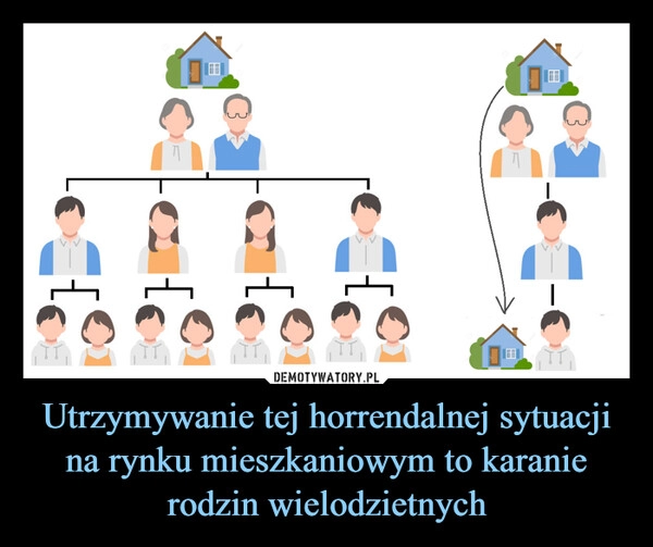 
    Utrzymywanie tej horrendalnej sytuacji na rynku mieszkaniowym to karanie rodzin wielodzietnych