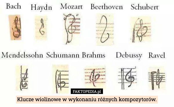 
    Klucze wiolinowe w wykonaniu różnych kompozytorów.