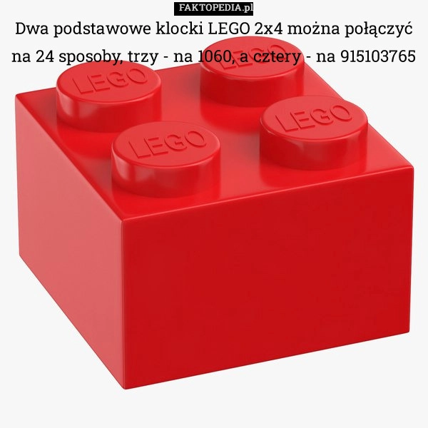 
    Dwa podstawowe klocki LEGO 2x4 można połączyć na 24 sposoby, trzy - na 1060,