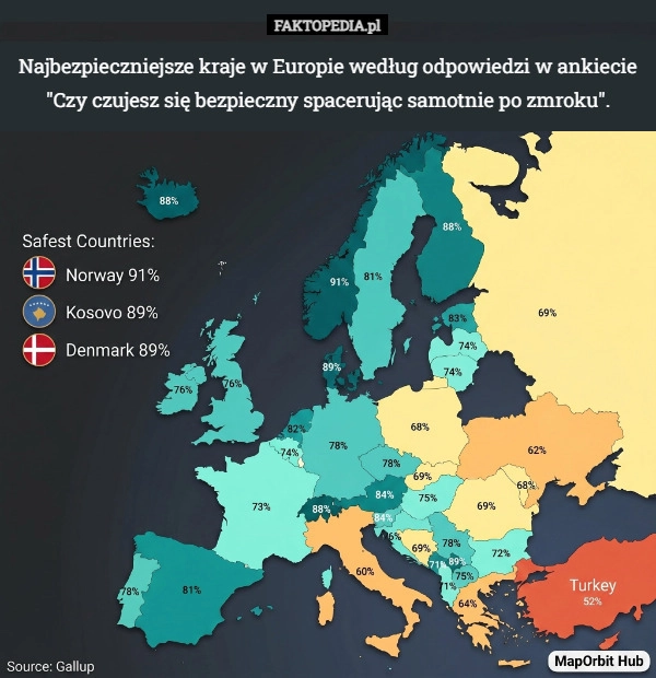 Najbezpieczniejsze kraje w Europie według odpowiedzi w ankiecie "Czy