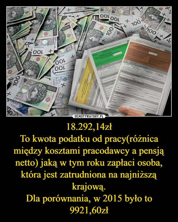 
    18.292,14zł
To kwota podatku od pracy(różnica między kosztami pracodawcy a pensją netto) jaką w tym roku zapłaci osoba, która jest zatrudniona na najniższą krajową.
Dla porównania, w 2015 było to 9921,60zł