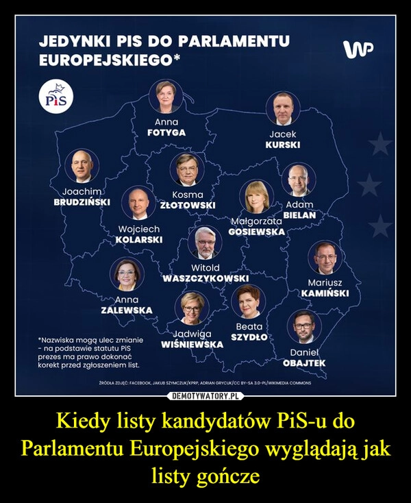 
    Kiedy listy kandydatów PiS-u do Parlamentu Europejskiego wyglądają jak listy gończe