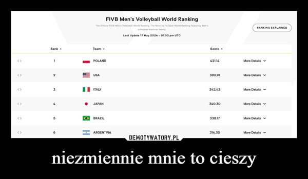 
    niezmiennie mnie to cieszy