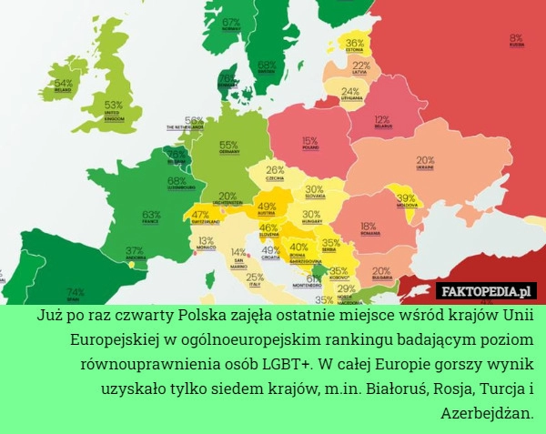 
    Już po raz czwarty Polska zajęła ostatnie miejsce wśród krajów Unii Europejskiej