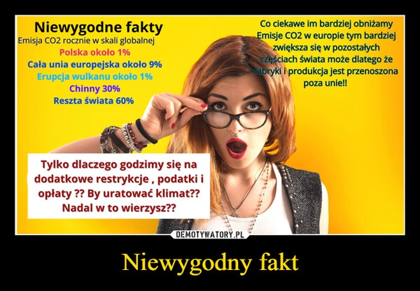 
    Niewygodny fakt