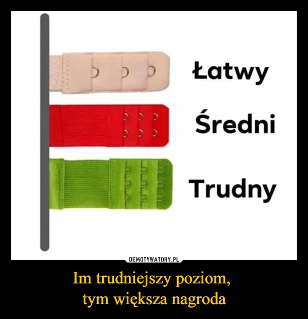 
    Im trudniejszy poziom, 
tym większa nagroda