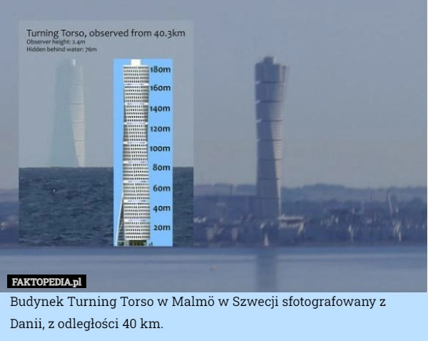 
    Budynek Turning Torso w Malmö w Szwecji sfotografowany z Danii, z odległości
