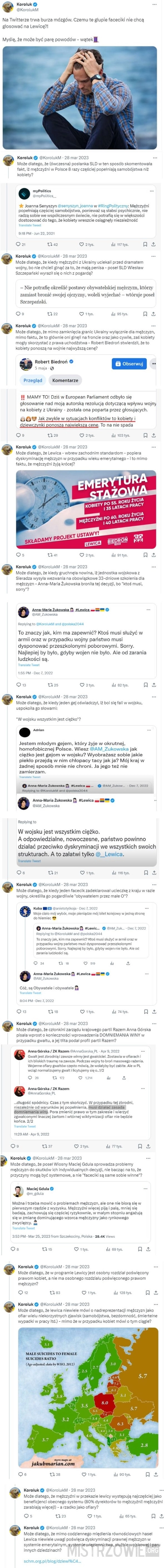 
    Lewica vs mężczyźni