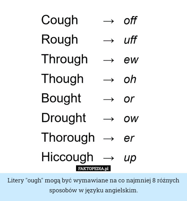 
    Litery "ough" mogą być wymawiane na co najmniej 8 różnych sposobów