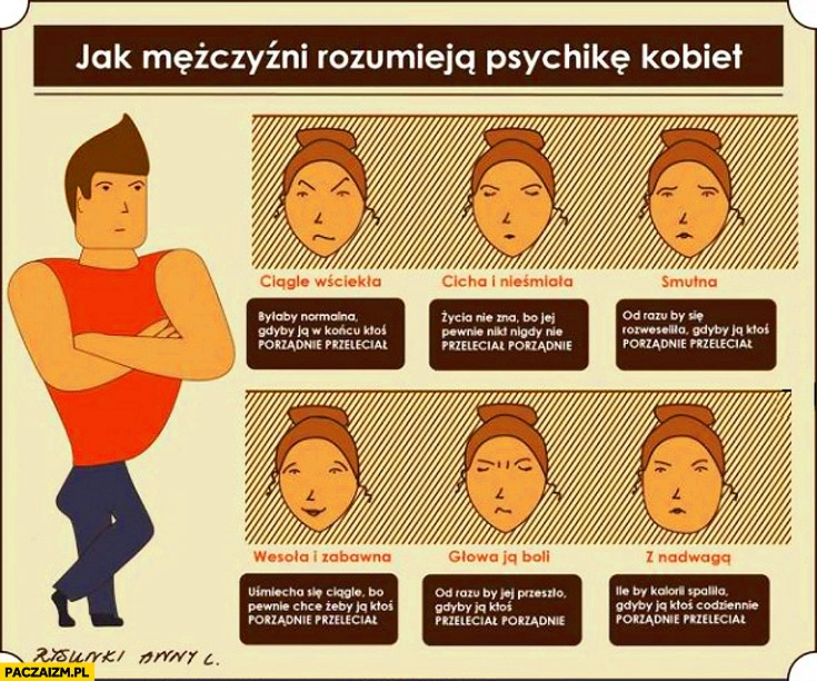 
    Jak mężczyźni rozumieją psychikę kobiet