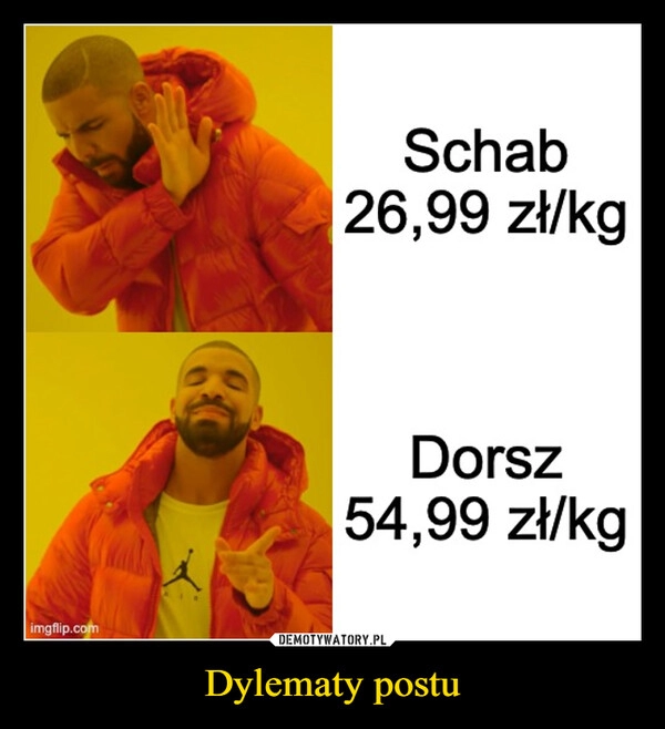 
    
Dylematy postu 