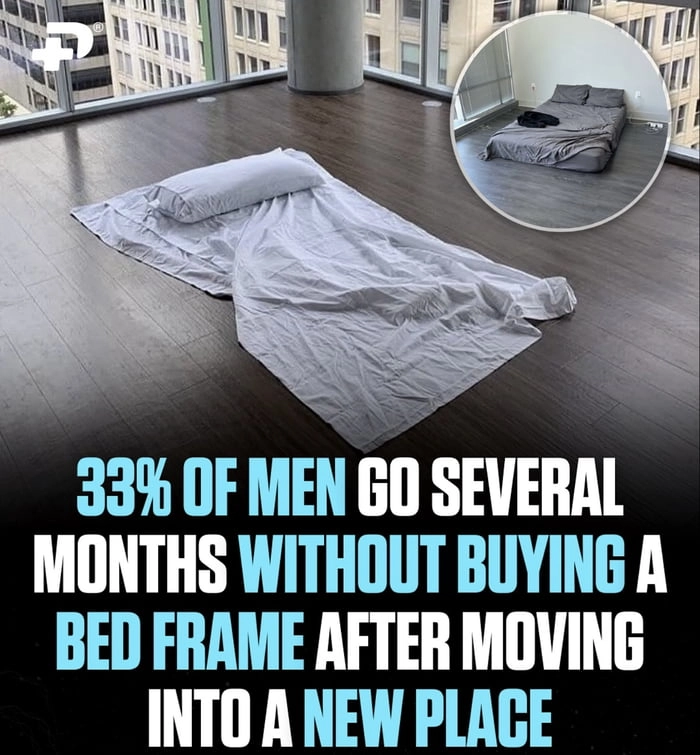 
    We'd live in a cardboard box if we didnt have to attract women