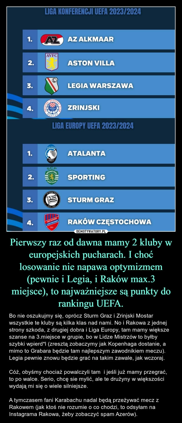 
    Pierwszy raz od dawna mamy 2 kluby w europejskich pucharach. I choć losowanie nie napawa optymizmem (pewnie i Legia, i Raków max.3 miejsce), to najważniejsze są punkty do rankingu UEFA.