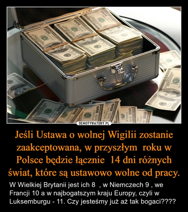 
    Jeśli Ustawa o wolnej Wigilii zostanie zaakceptowana, w przyszłym  roku w Polsce będzie łącznie  14 dni różnych świat, które są ustawowo wolne od pracy.