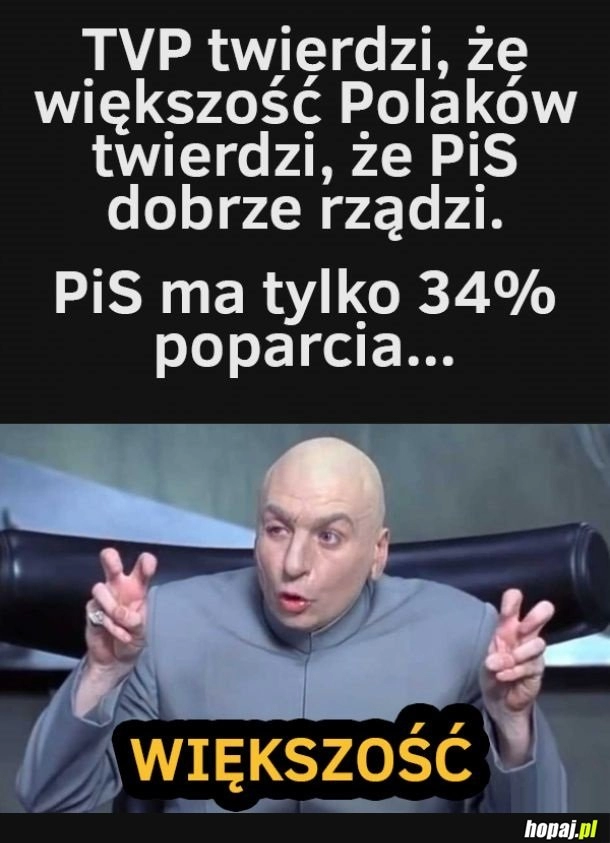 
    Prawda według TVPiS XD