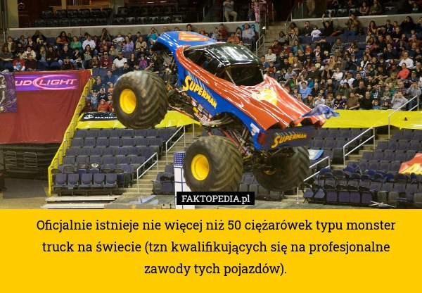 
    Oficjalnie istnieje nie więcej niż 50 ciężarówek typu monster truck na świecie