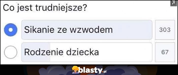 
    Co jest trudniejsze? Sikanie ze wzwodem czy rodzenie dziecka sonda ankieta