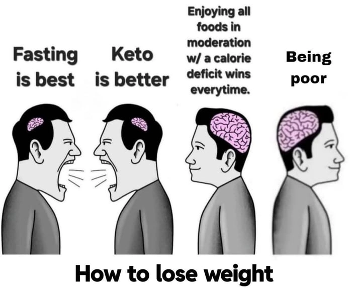 
    How are you so fit? It's poverty, b*tch