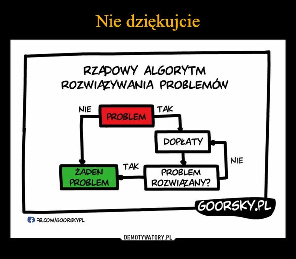 
    Nie dziękujcie