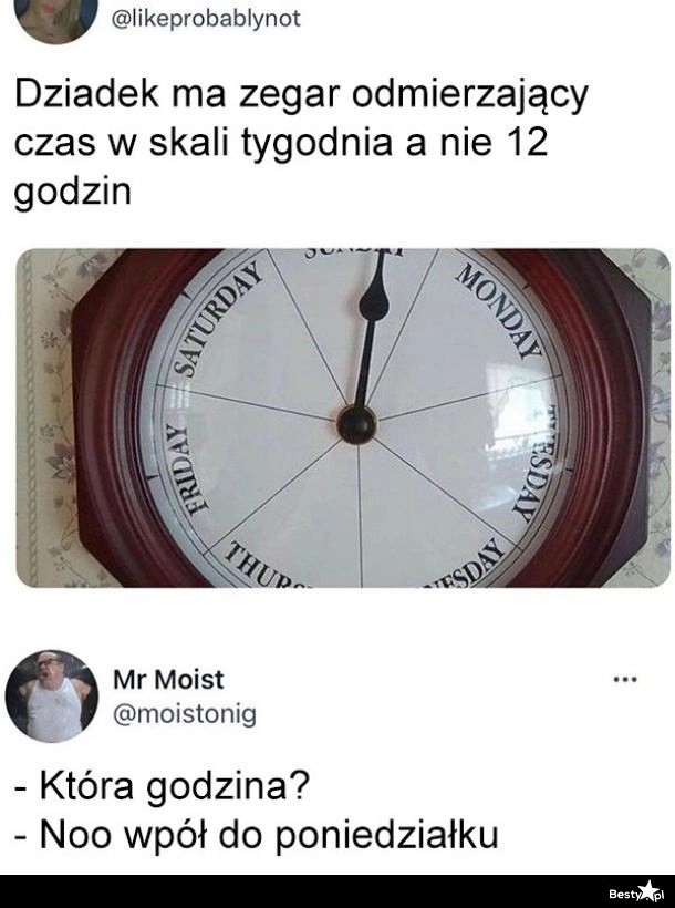 
    Czas w skali tygodnia 