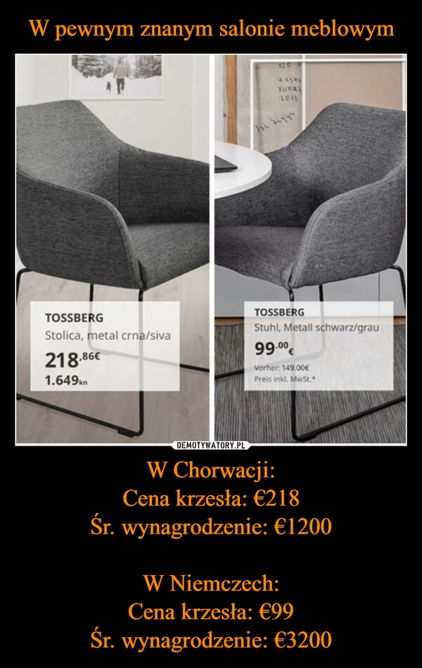 
    W pewnym znanym salonie meblowym W Chorwacji:
Cena krzesła: €218
Śr. wynagrodzenie: €1200

W Niemczech:
Cena krzesła: €99
Śr. wynagrodzenie: €3200