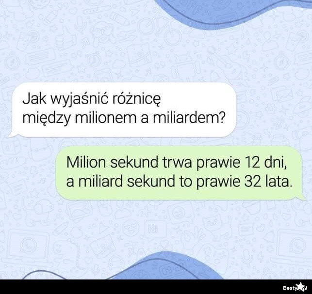 
    Różnica 