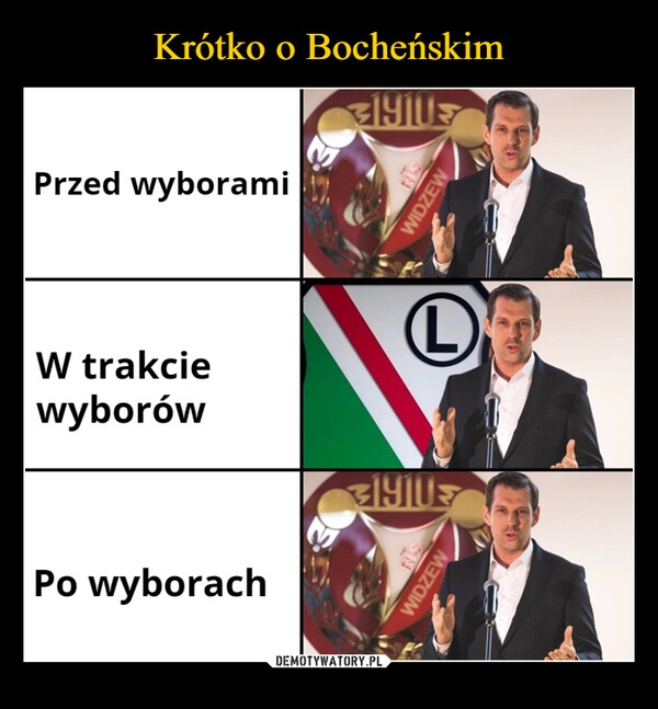 
    Krótko o Bocheńskim