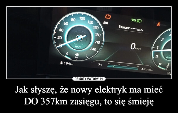 
    Jak słyszę, że nowy elektryk ma mieć DO 357km zasięgu, to się śmieję