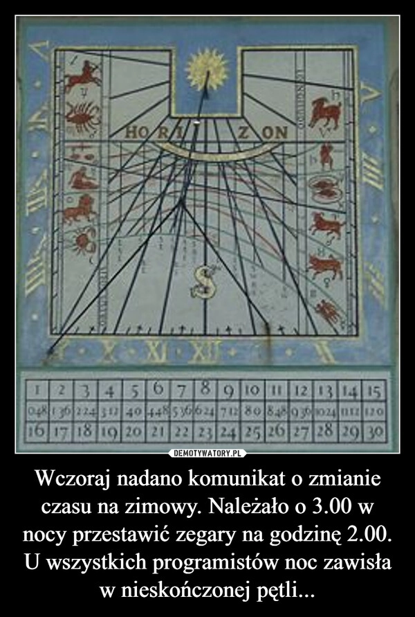 
    Wczoraj nadano komunikat o zmianie czasu na zimowy. Należało o 3.00 w nocy przestawić zegary na godzinę 2.00. U wszystkich programistów noc zawisła w nieskończonej pętli...