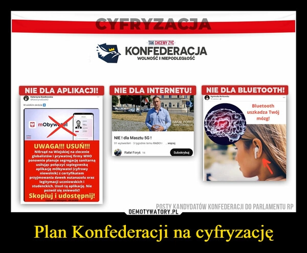 
    Plan Konfederacji na cyfryzację