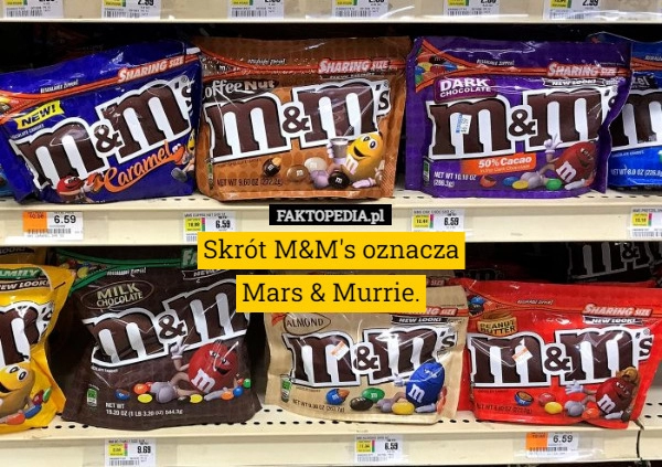 
    
			Skrót M&M's oznacza
Mars & Murrie.					