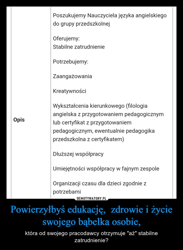 
    Powierzyłbyś edukację,  zdrowie i życie swojego bąbelka osobie,