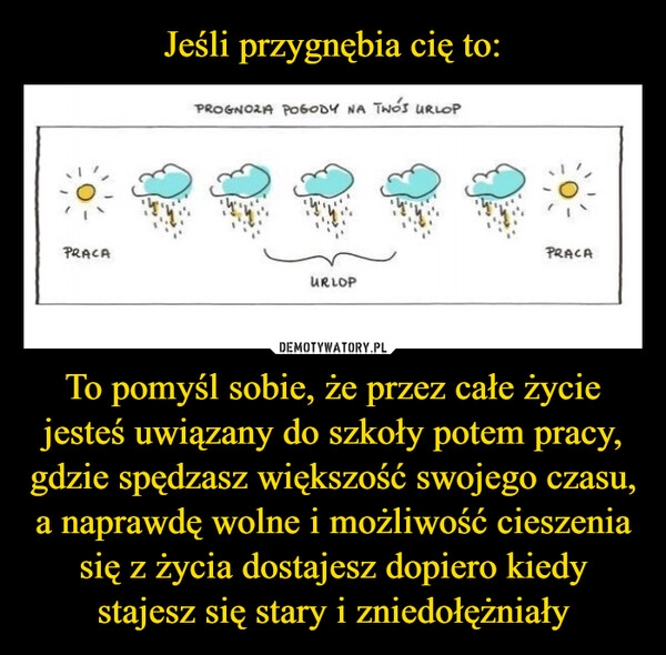 
    
Jeśli przygnębia cię to: To pomyśl sobie, że przez całe życie jesteś uwiązany do szkoły potem pracy, gdzie spędzasz większość swojego czasu, a naprawdę wolne i możliwość cieszenia się z życia dostajesz dopiero kiedy stajesz się stary i zniedołężniały 