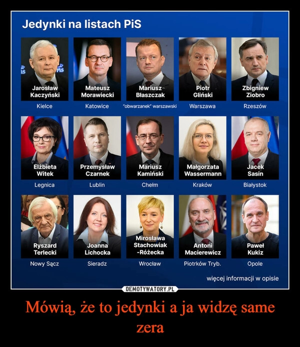 
    Mówią, że to jedynki a ja widzę same zera