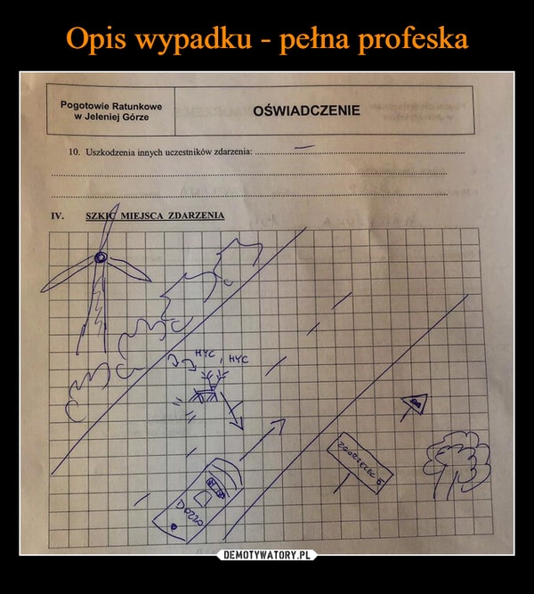 
    Opis wypadku - pełna profeska