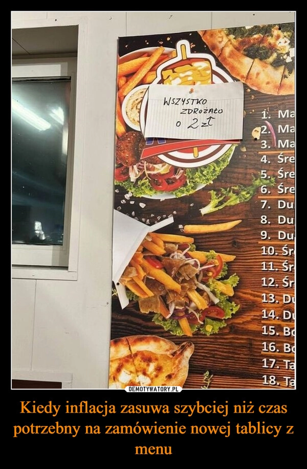 
    Kiedy inflacja zasuwa szybciej niż czas potrzebny na zamówienie nowej tablicy z menu