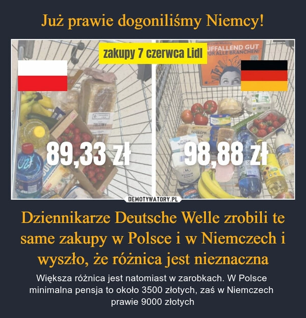 
    Już prawie dogoniliśmy Niemcy! Dziennikarze Deutsche Welle zrobili te same zakupy w Polsce i w Niemczech i wyszło, że różnica jest nieznaczna