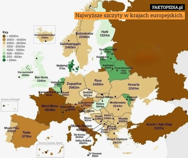 
    Najwyższe szczyty w krajach europejskich.