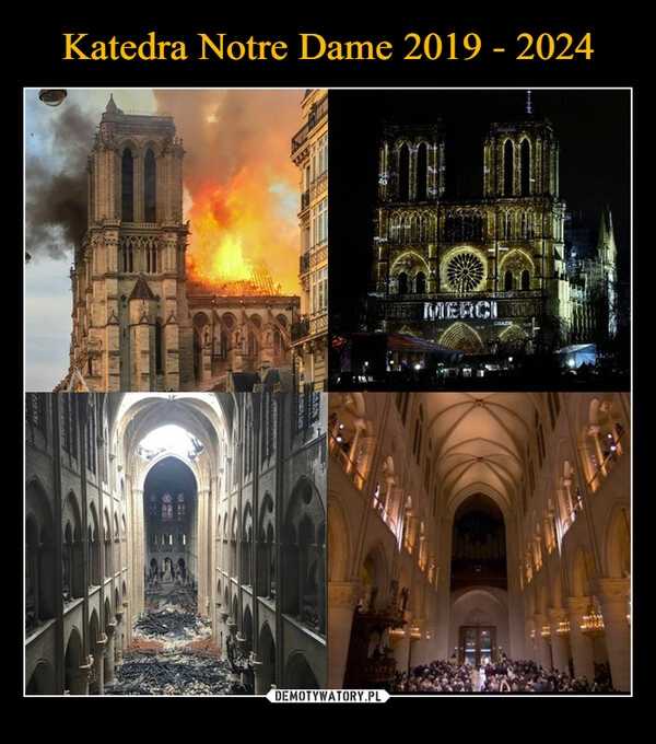 
    Katedra Notre Dame 2019 - 2024