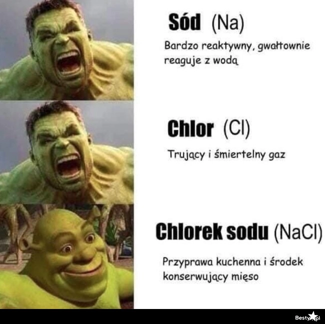 
    Trochę chemii 