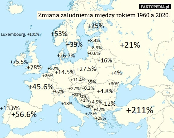 
    Zmiana zaludnienia między rokiem 1960 a 2020.
