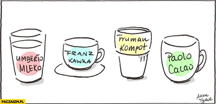 
    Umberto Mleko, Franz Kawka, Truman Kompot, Paolo Cacao