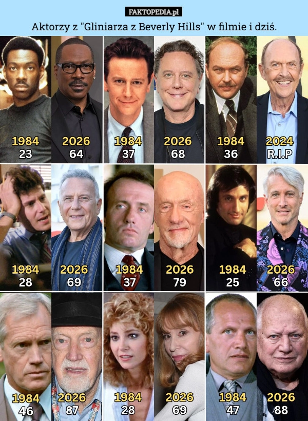 
    Aktorzy z "Gliniarza z Beverly Hills" w filmie i dziś.