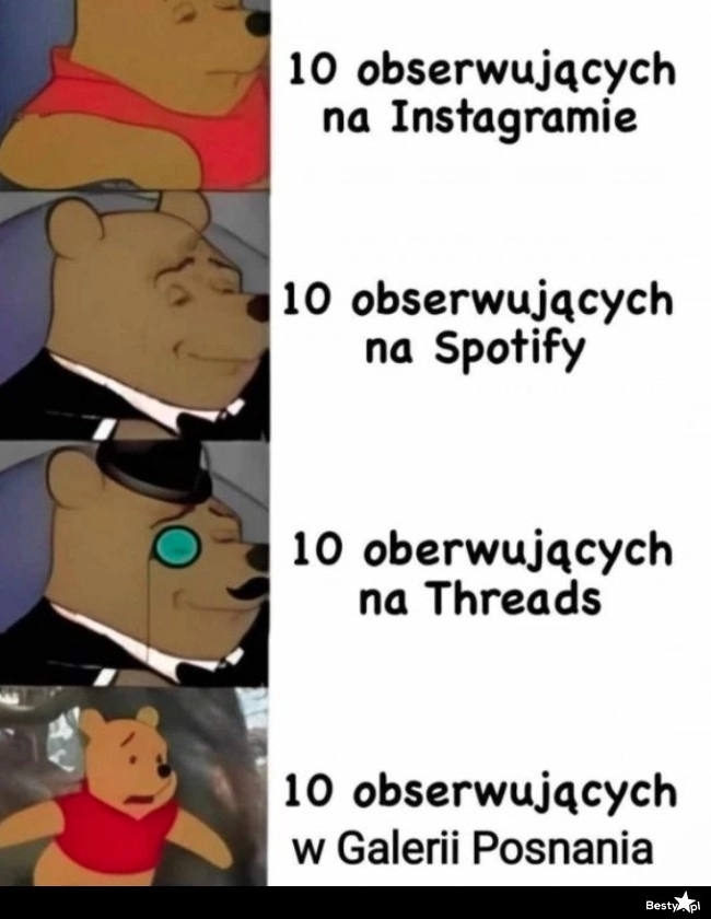 
    Obserwujący 