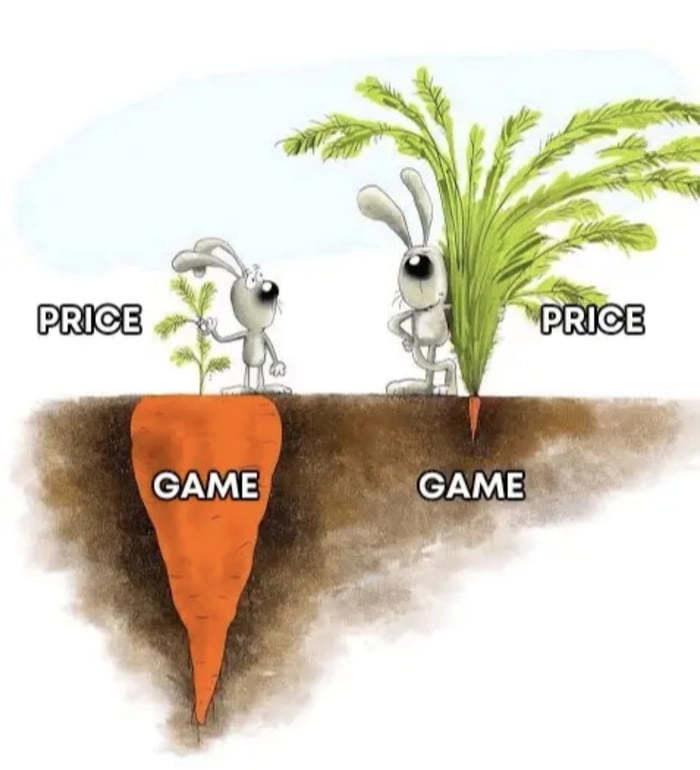 
    Indie game vs AAA game