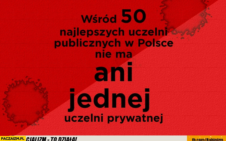 
    Wśród 50 najlepszych uczelni publicznych w Polsce nie ma ani jednej prywatnej