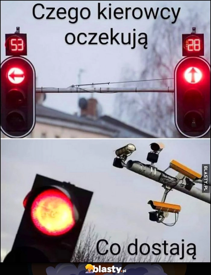 
    Czego kierowcy oczekują odliczanie do końca czerwonego zmiany światła vs co dostają kamery