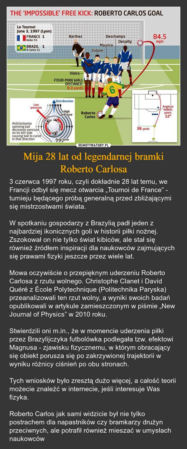 
    Mija 28 lat od legendarnej bramki Roberto Carlosa