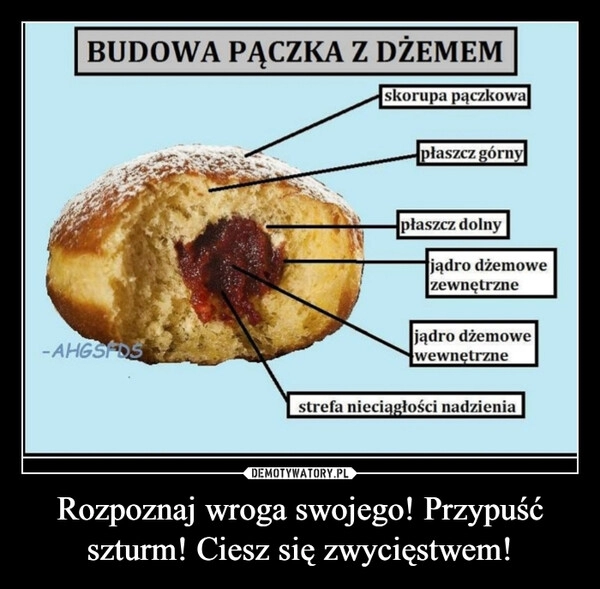 
    Rozpoznaj wroga swojego! Przypuść szturm! Ciesz się zwycięstwem!