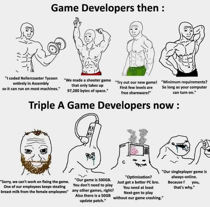 
    Why is gaming so ꓝꓴꓚꓗꓰꓓ nowdays?